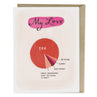 view Em & Friends Love Pie Chart Card Sale Greeting Card by Em and Friends, SKU 2-02064