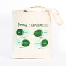 view Em & Friends Grocery Compromises Tote Bag by Em and Friends, SKU 2-02230